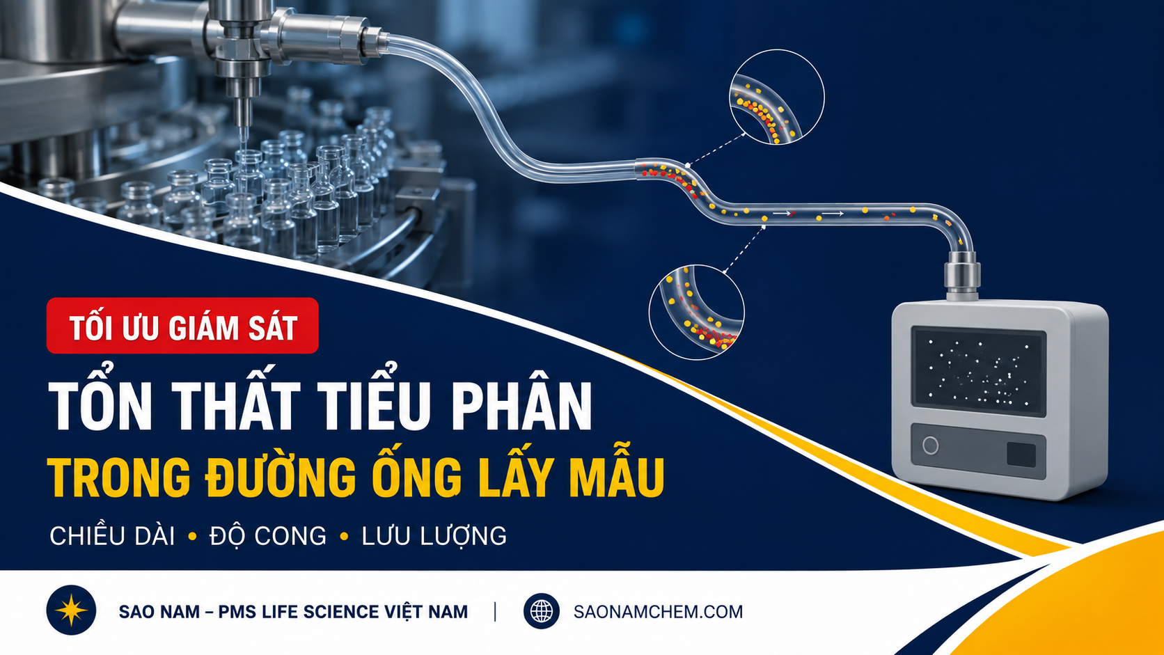 Tối Ưu Hóa Giám Sát: Khoa Học về Sự Thất Thoát Hạt